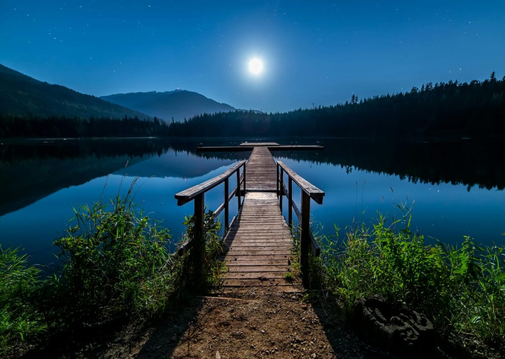 British Columbia – Skilled Worker International Graduate (Includes EEBC Option)